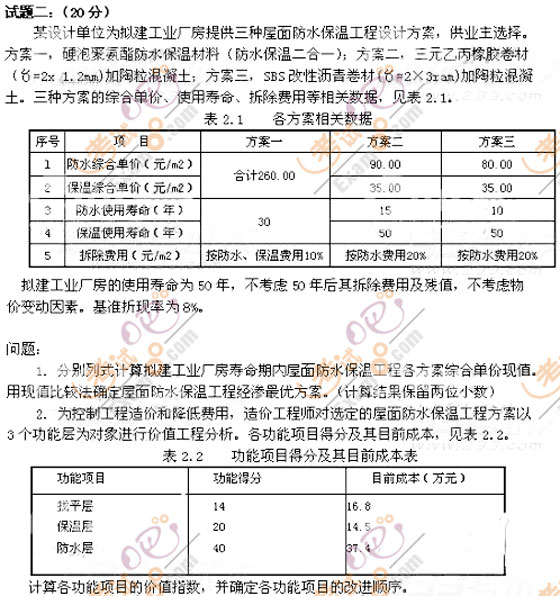 探索造价工程师试题下载，助力专业成长与考试备战