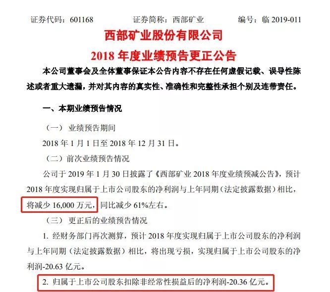 西部矿业最新公告全面解读