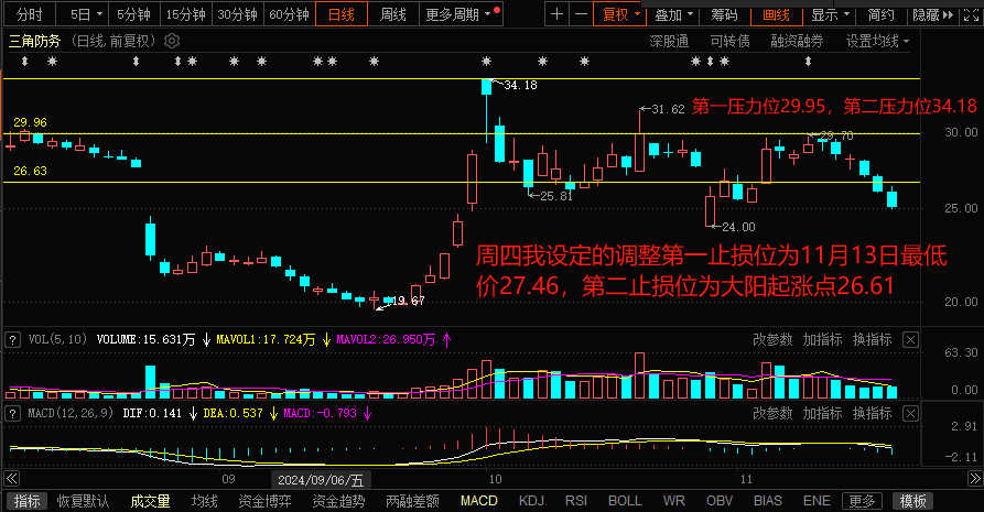 揭秘数字代码03335背后的神秘故事曝光最新消息