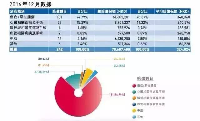 泛亚赔付比例最新动态，全面解读及前景展望