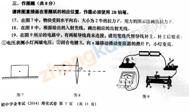 初中物理试题下载，探索物理知识的奥秘宝库