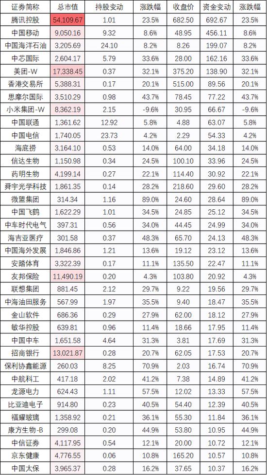 素帐飘雪 第3页