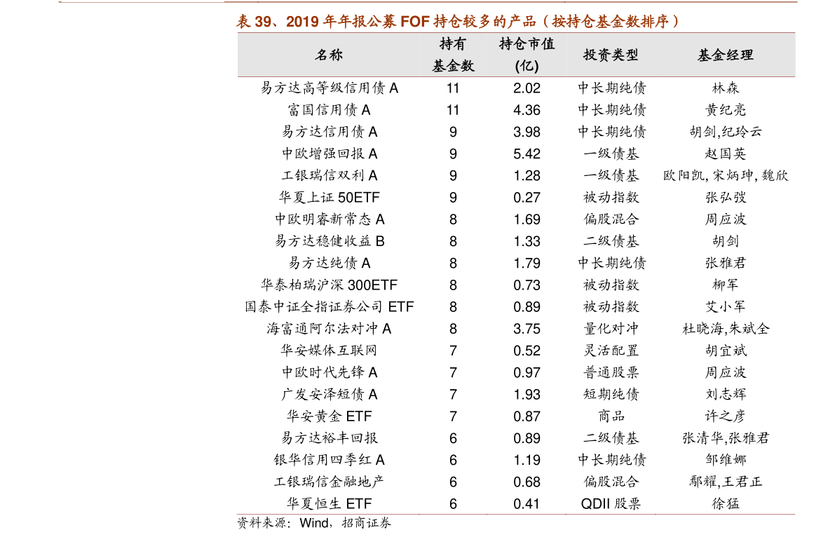 002551最新消息全面解析