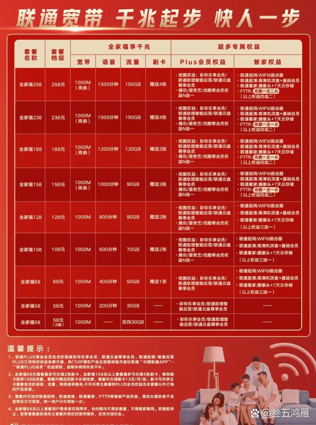 宁波联通宽带最新资费全面解析