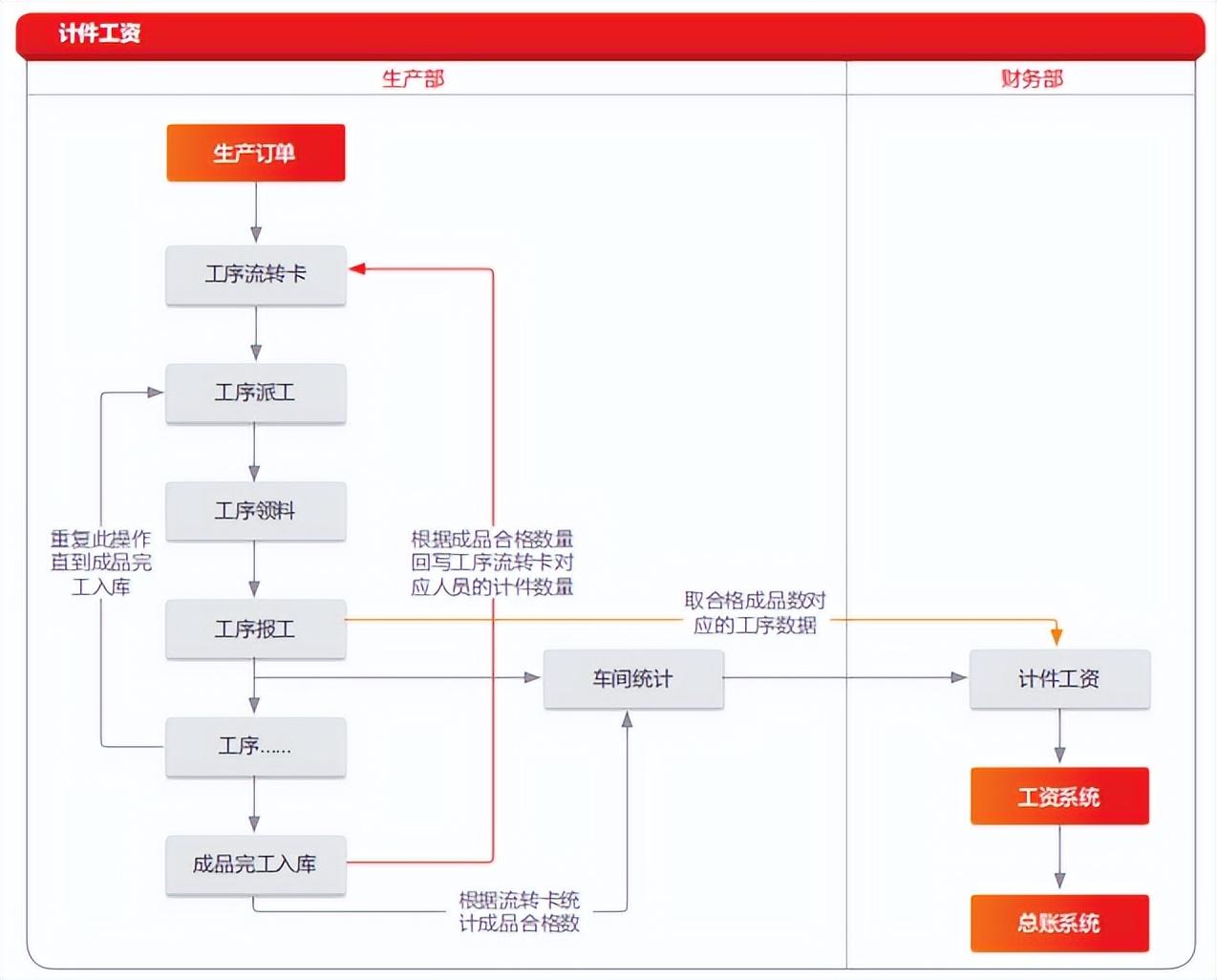 用友U8+下载，企业资源规划软件的获取与运用指南