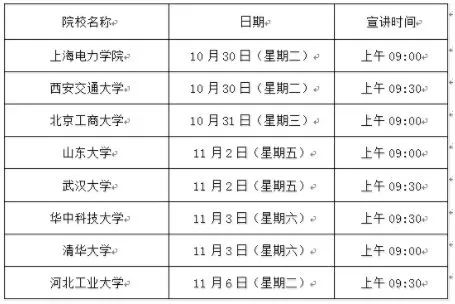 南昌电工招聘最新信息及为何其重要性不可忽视