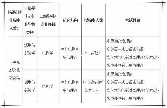 探索前沿领域，最新理论片研究揭秘2017年新知