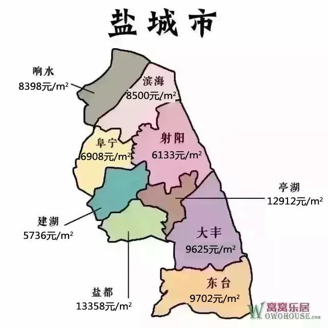 盐城市滨海县最新房价概览