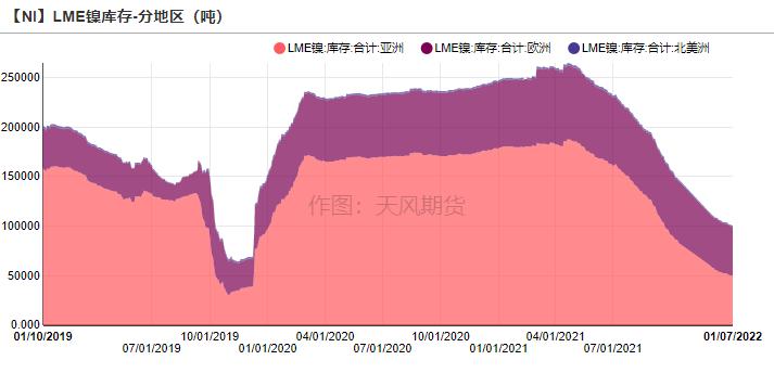 电解镍板最新价格动态与影响因素深度解析