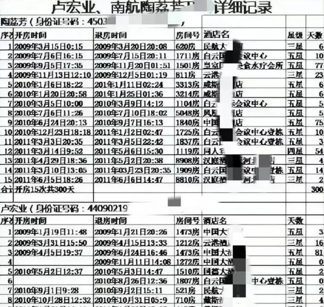 最新查开放房记录查询，真相与透明度的探索