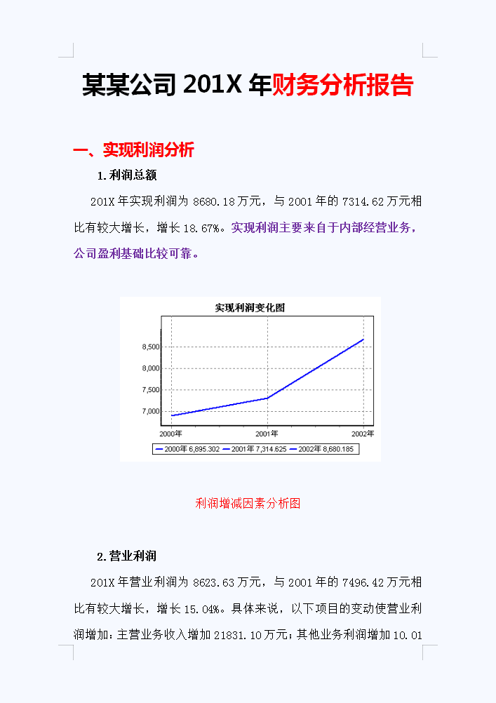 最新财务分析揭秘企业现状与未来发展趋势。