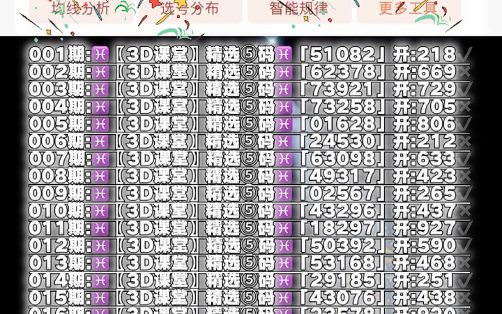 天宇3D最新和值迷，探索未知世界的神秘魅力探索