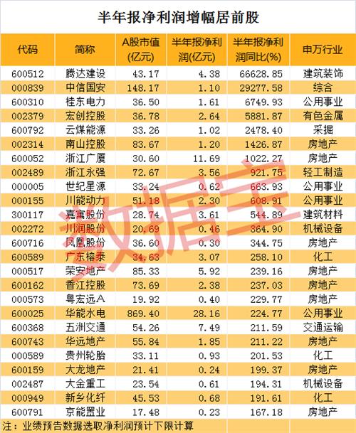 聚飞光电最新招聘资讯汇总