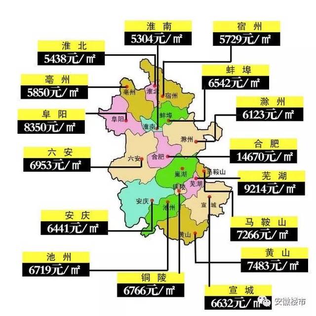 滁州市房价动态更新，市场趋势解析与购房指南