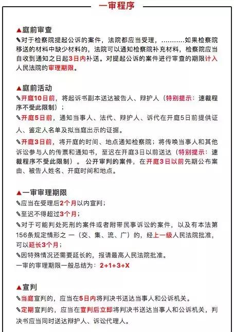 最新刑诉法实施，塑造公正与效率的司法新篇章