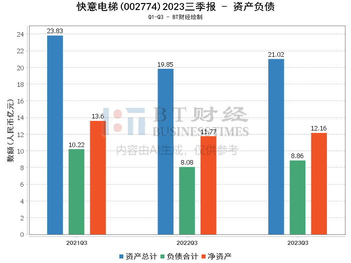 快意电梯股票行情最新分析