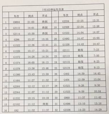 Z150次列车时刻表最新详解