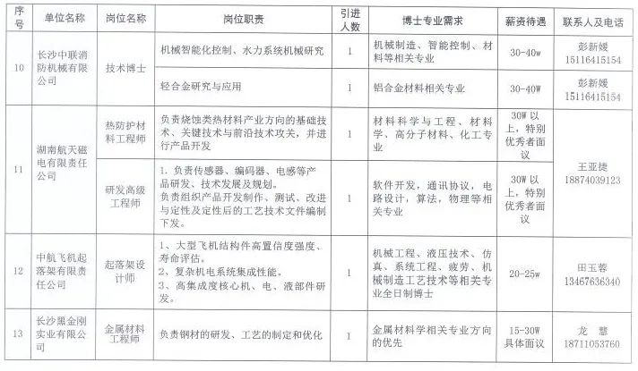 珠山区科技局最新招聘信息与职业机会深度探讨