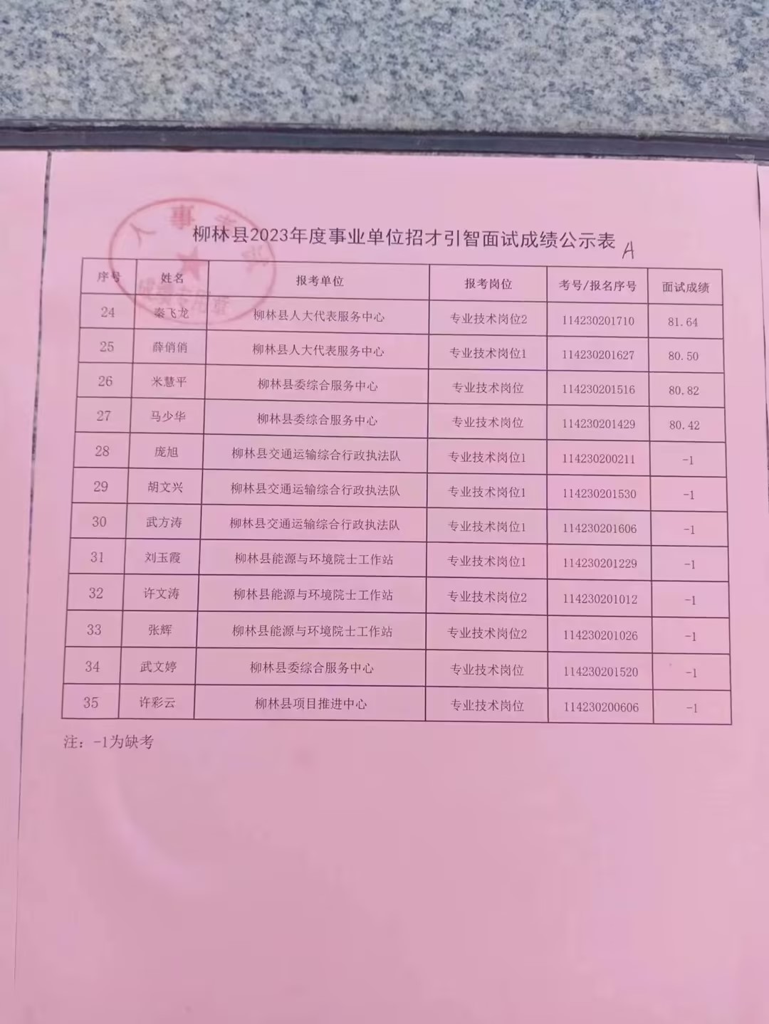 柳林县科技局等最新招聘信息全面解析