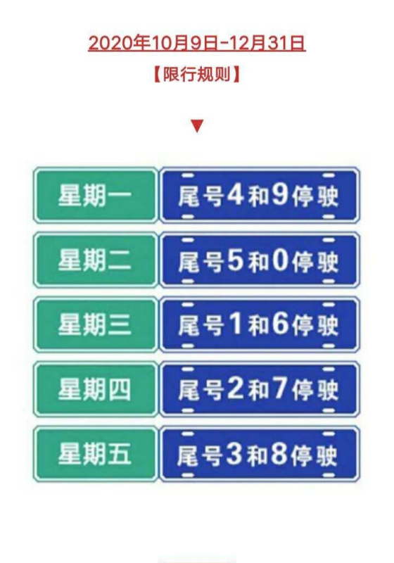 保定市限号新措施，影响、原因与应对策略解析