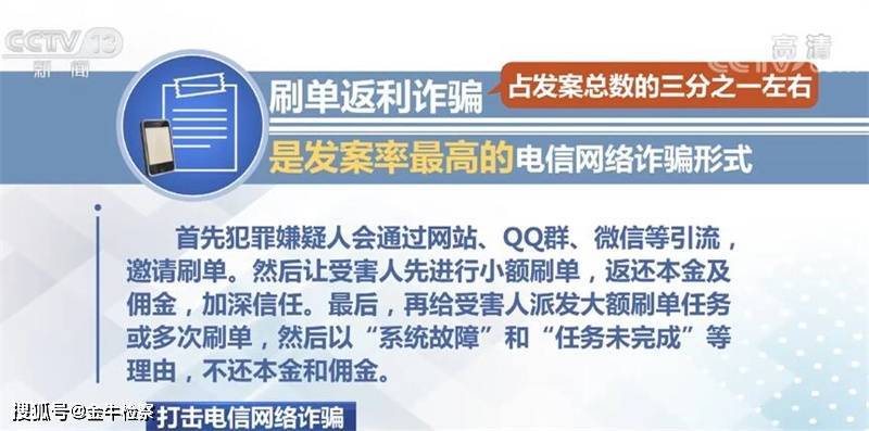 电信诈骗最新动态，新型诈骗手法及应对之策揭秘