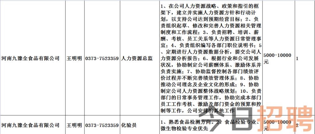 灵宝最新招聘信息汇总