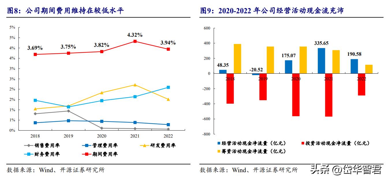 荣盛石化最新消息全面解读