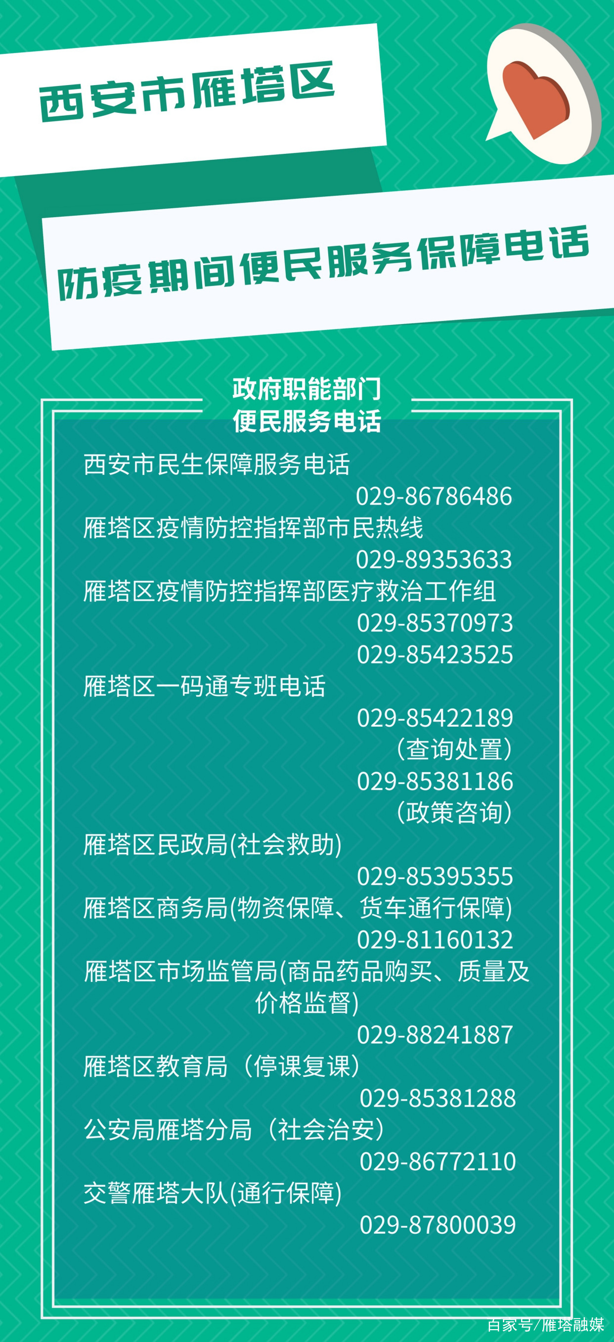 雁塔区防疫检疫站最新招聘信息详解及内容探讨