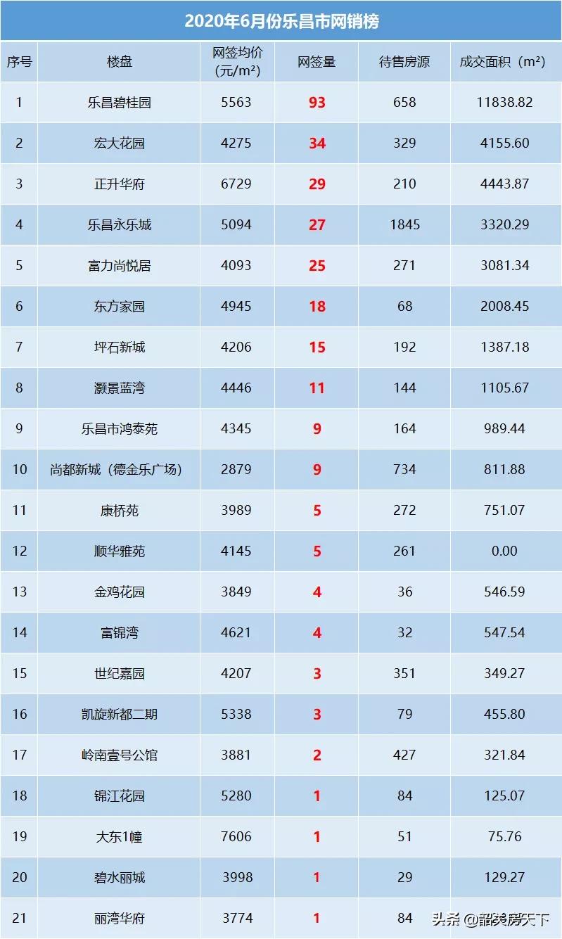 韶关房价最新动态解析