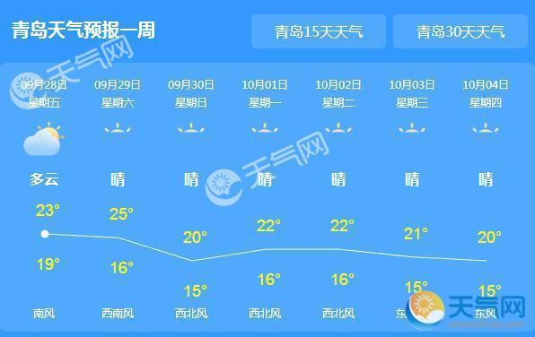 颜夕の未歌 第2页