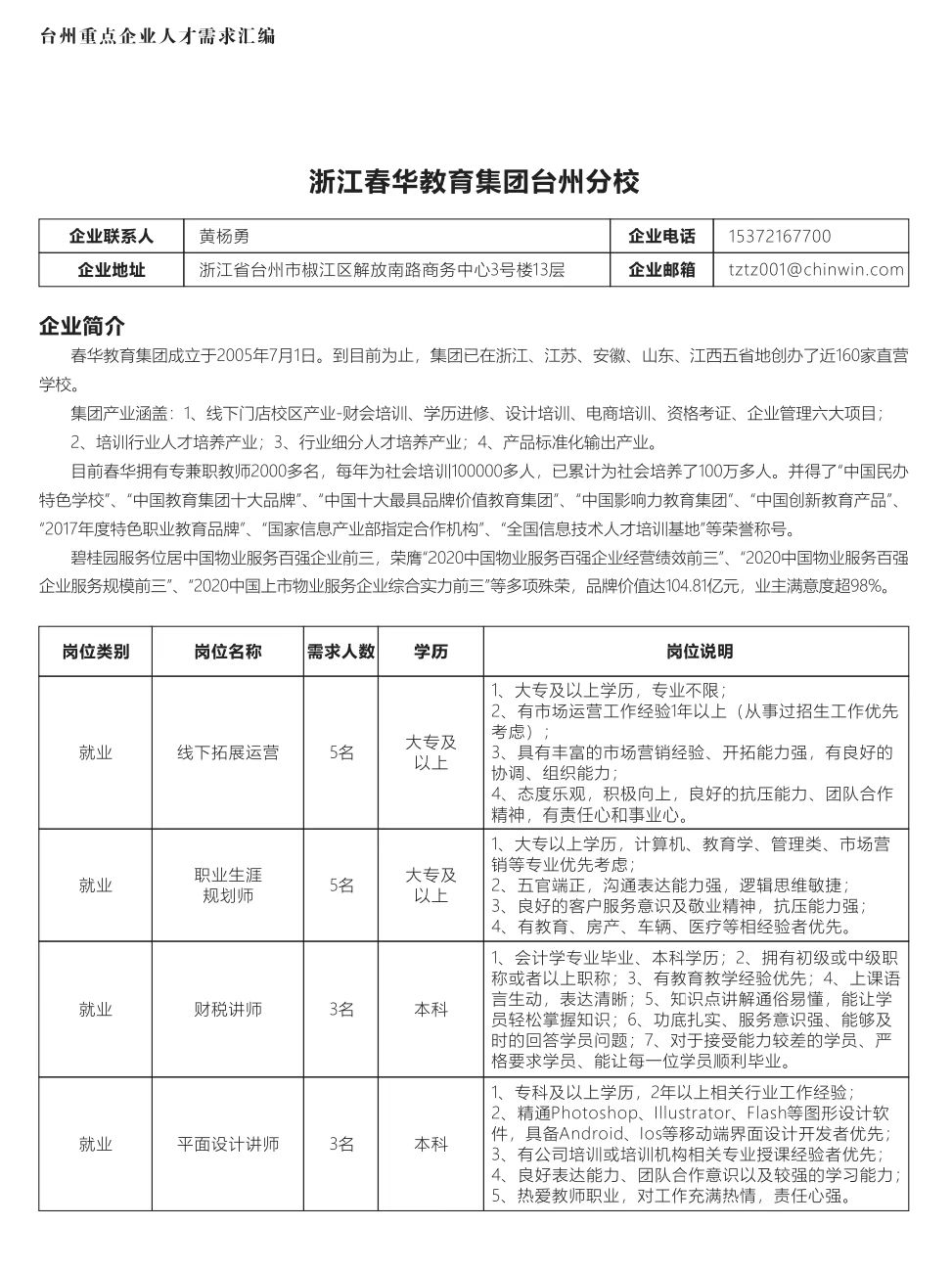 天台最新招聘动态，行业机遇与挑战解析