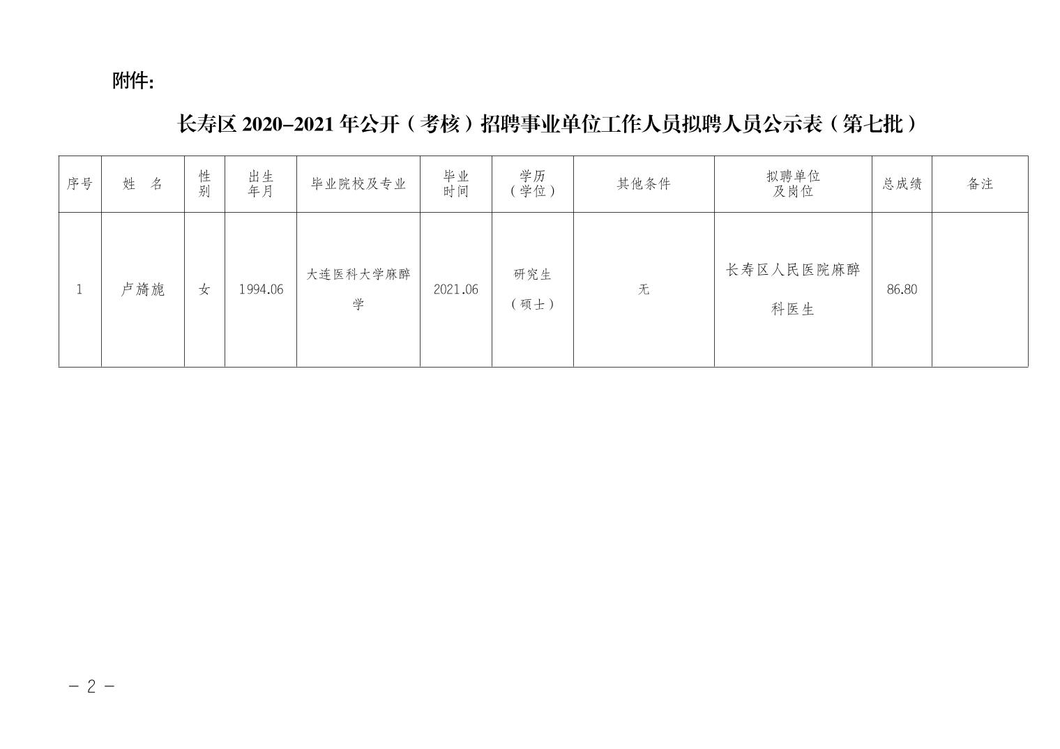 长寿区科技局及合作伙伴最新招聘启事详解