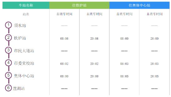 墨竹工卡县防疫检疫站最新动态报道