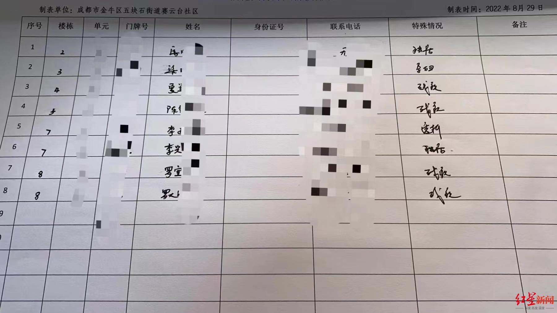 金牛区防疫检疫站最新动态报道