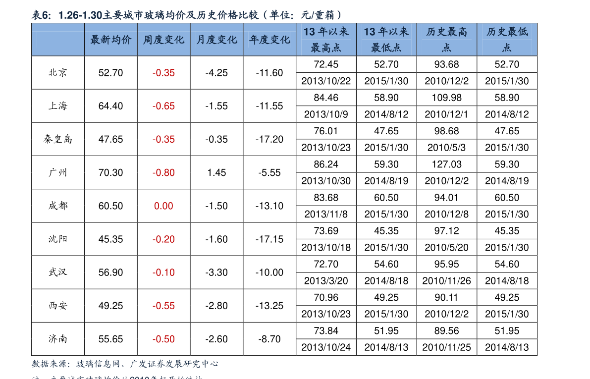 最新芝麻价格动态及市场深远影响分析