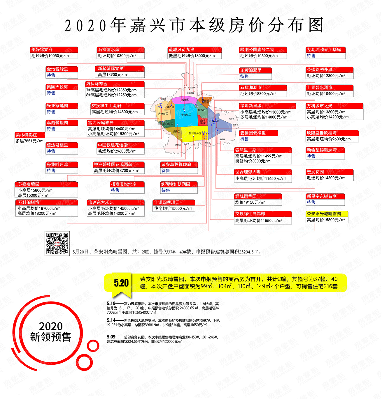 嘉兴最新房价动态及市场走势与未来展望分析