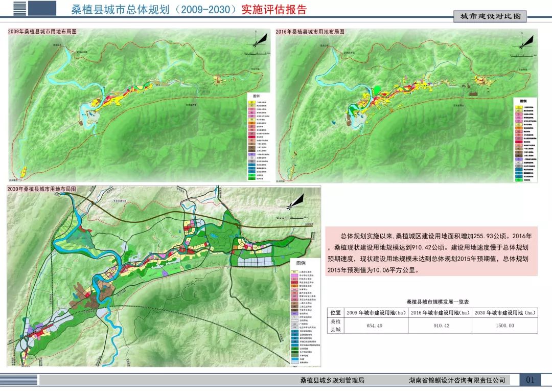 新晃侗族自治县科技局发展规划揭秘，探索科技未来，乡村振兴新动力