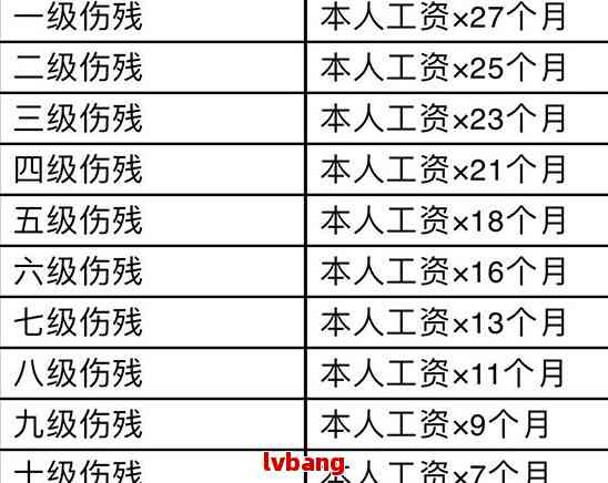 夜雨飘雪 第2页