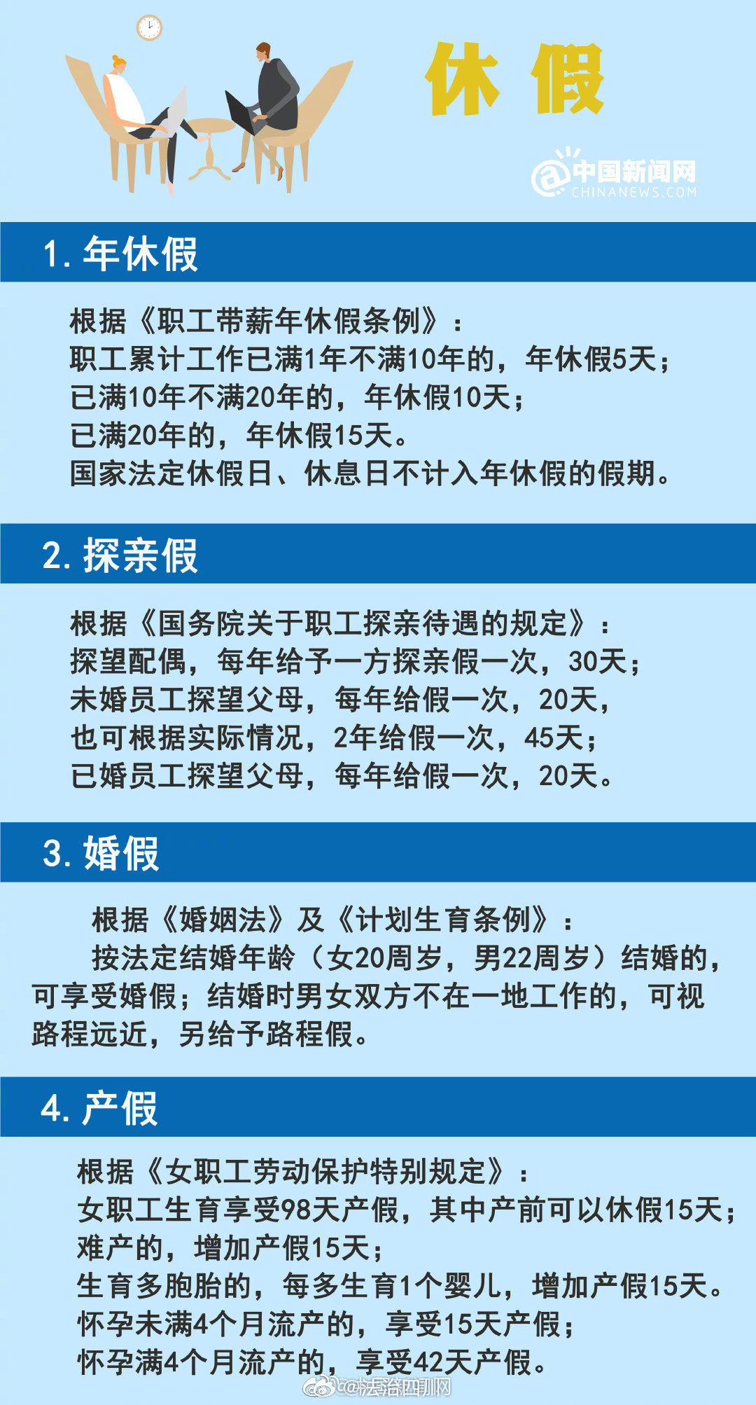 最新休假规定，重塑工作与生活的和谐平衡之美