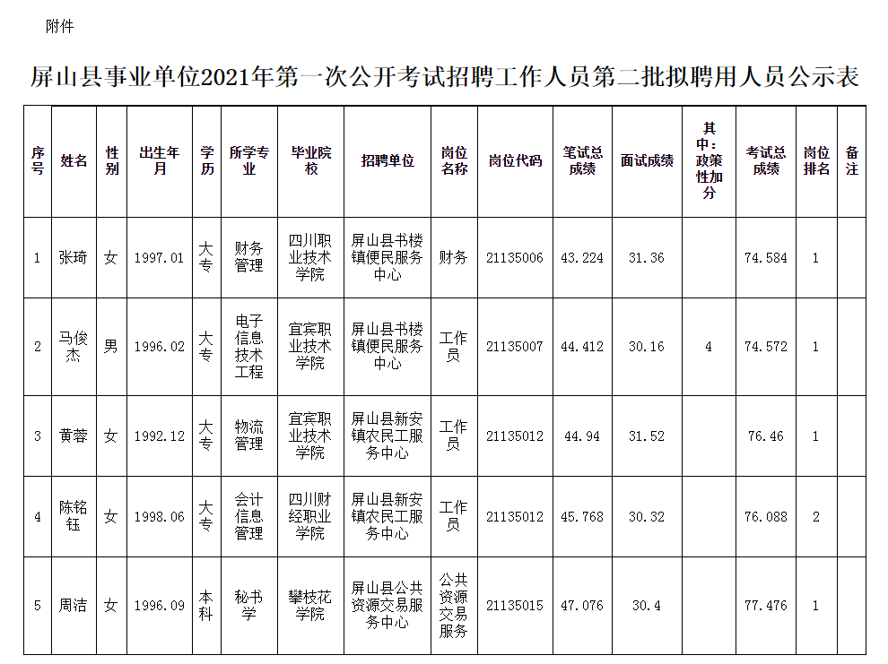 幻影战士 第2页