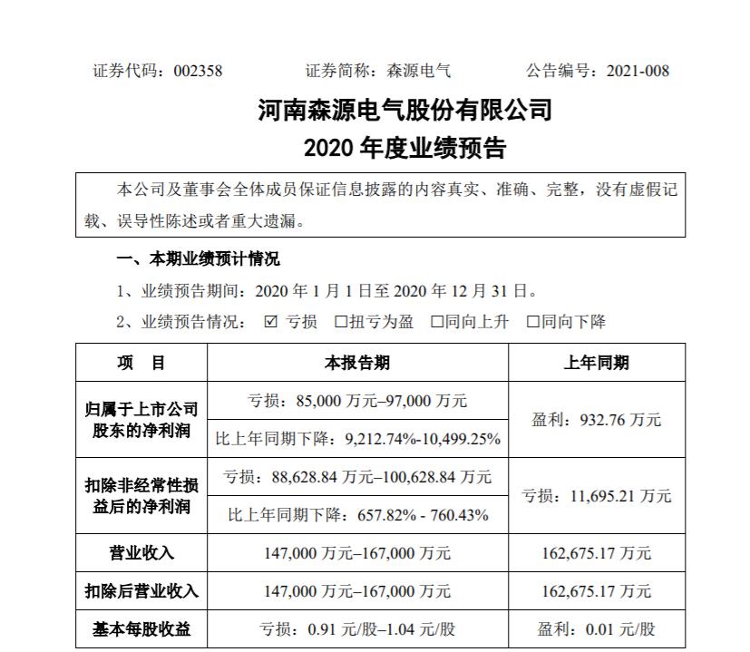 森源电气最新动态引领行业新趋势