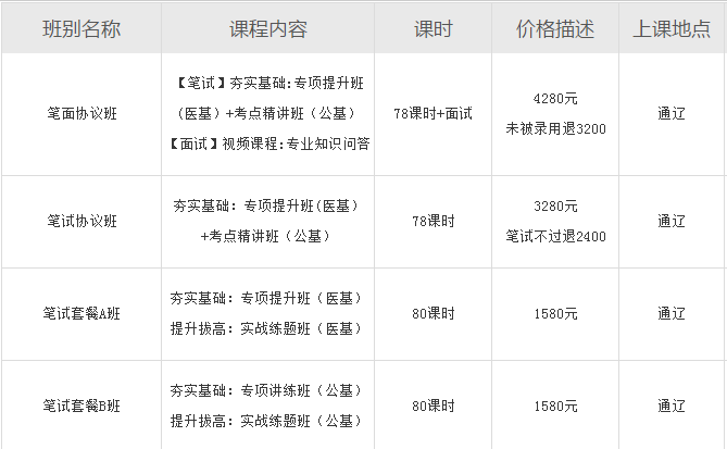 赤峰招聘网最新动态，构建人才与企业高效对接平台