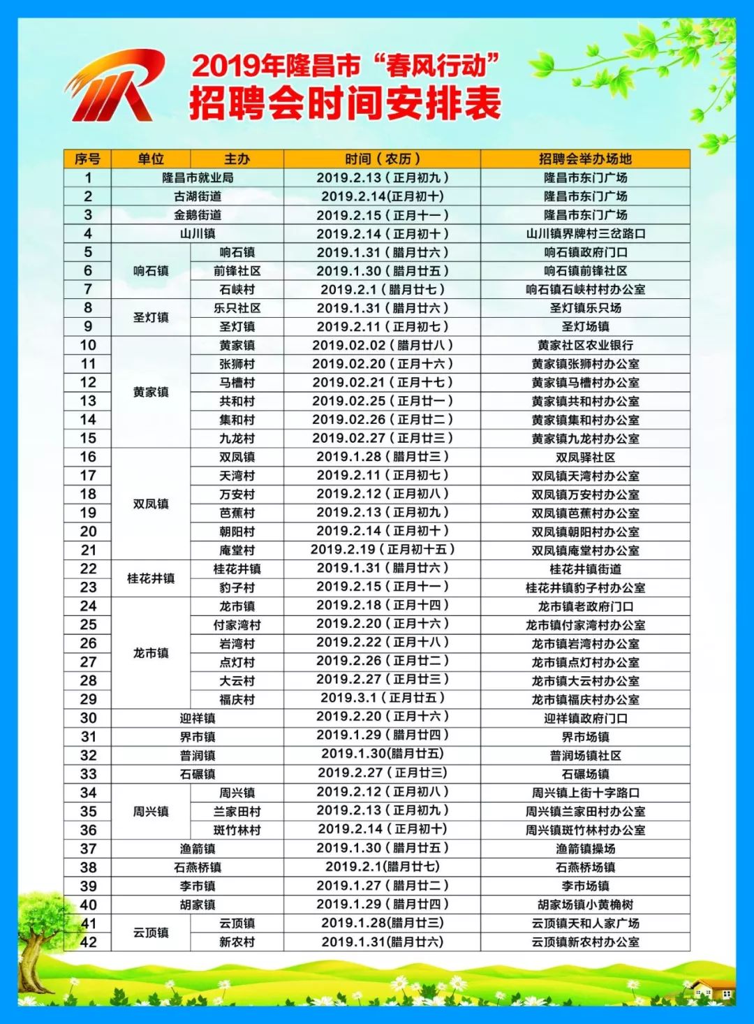 隆昌招聘网最新招聘动态深度解读与分析