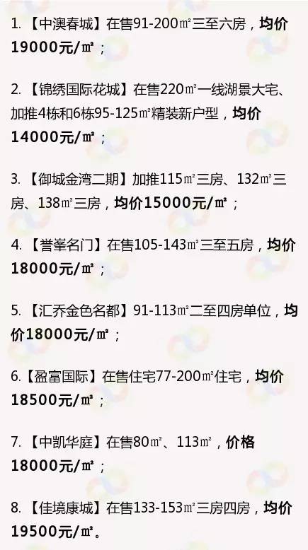 坦洲房价动态，市场走势、影响因素与未来展望