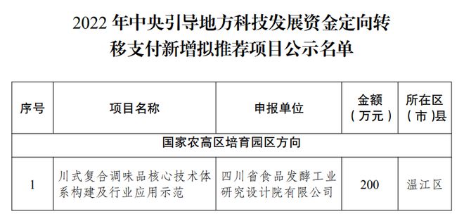 连州市科技局最新招聘信息与职位详解概览