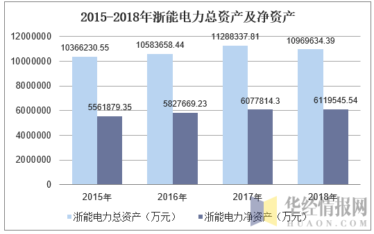 浙能电力最新动态，迈向可持续能源的未来之路