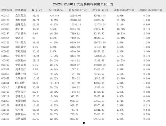 002098最新消息全面解析报告