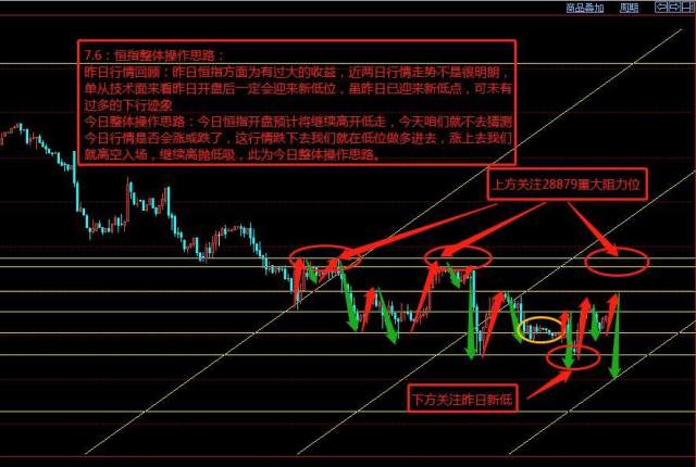 金牛财富恒指最新资讯深度解析