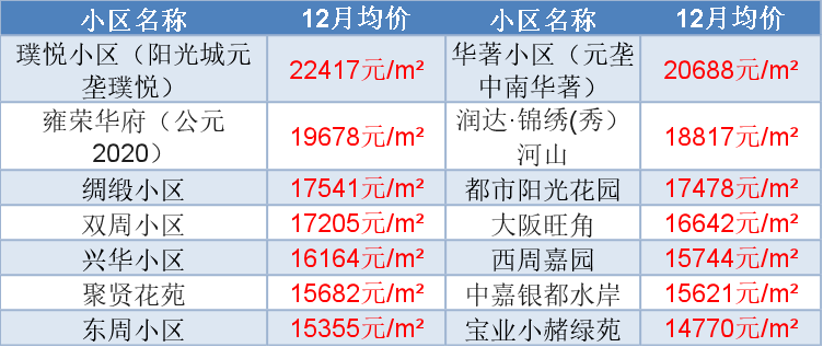 钱清最新房价动态及市场走势概览与购房指南