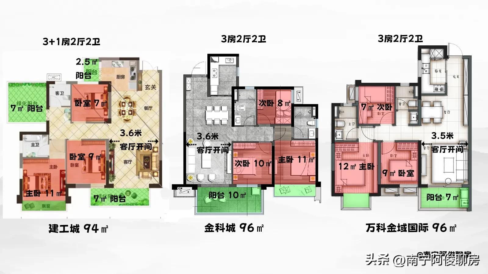 建工城最新动态，揭开未来城市建设繁荣序幕的序幕